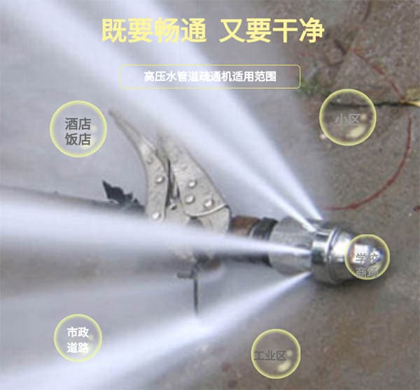 下水管道疏通機適用圖