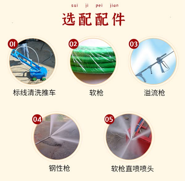 小區(qū)管道清洗疏通設(shè)備配件圖