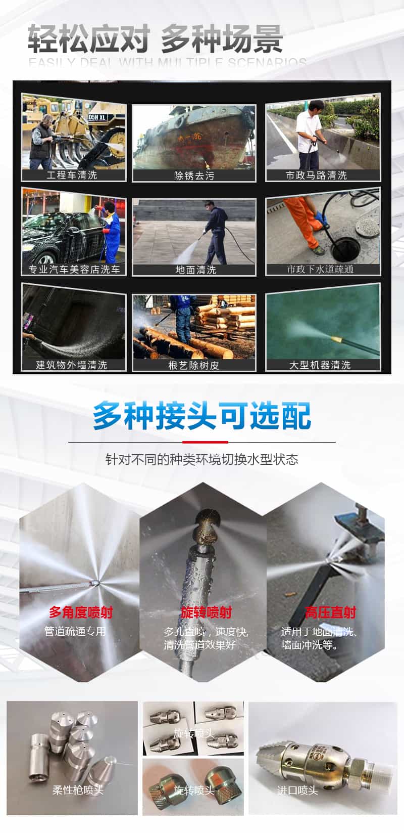 小型高壓水管道疏通機應用場景