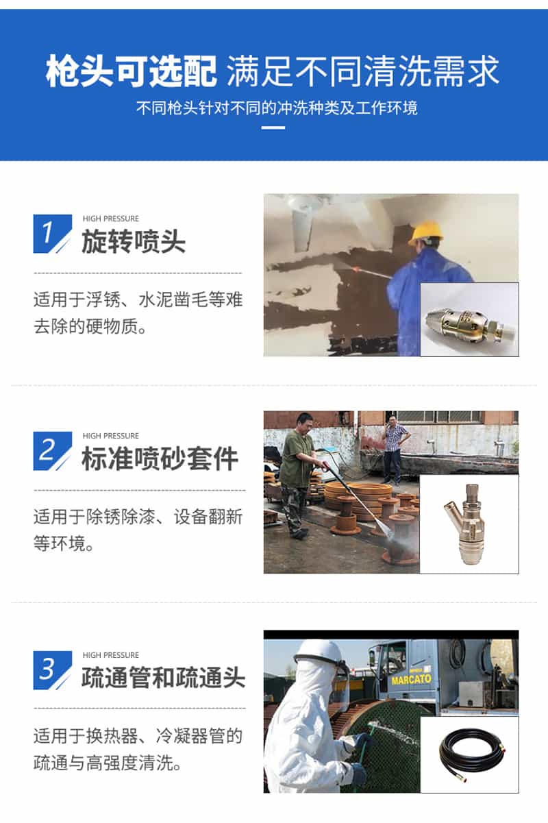 便攜高壓清洗機噴頭