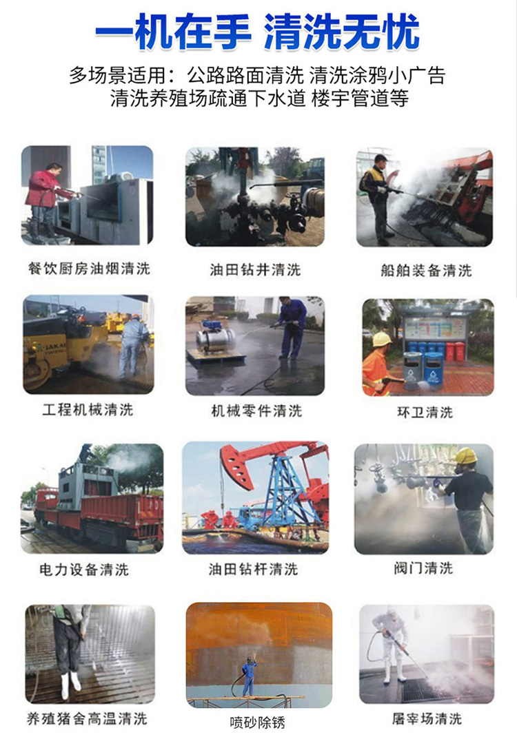 高壓清洗泵用途