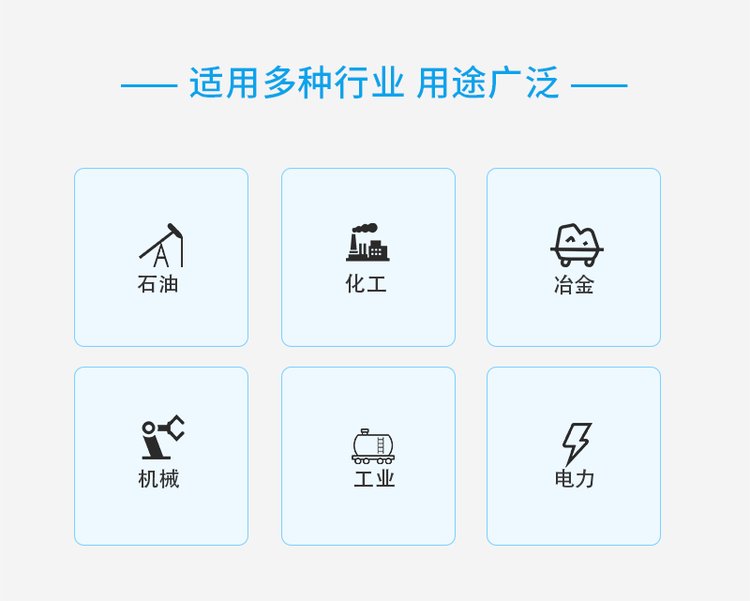 高壓清洗機適用行業