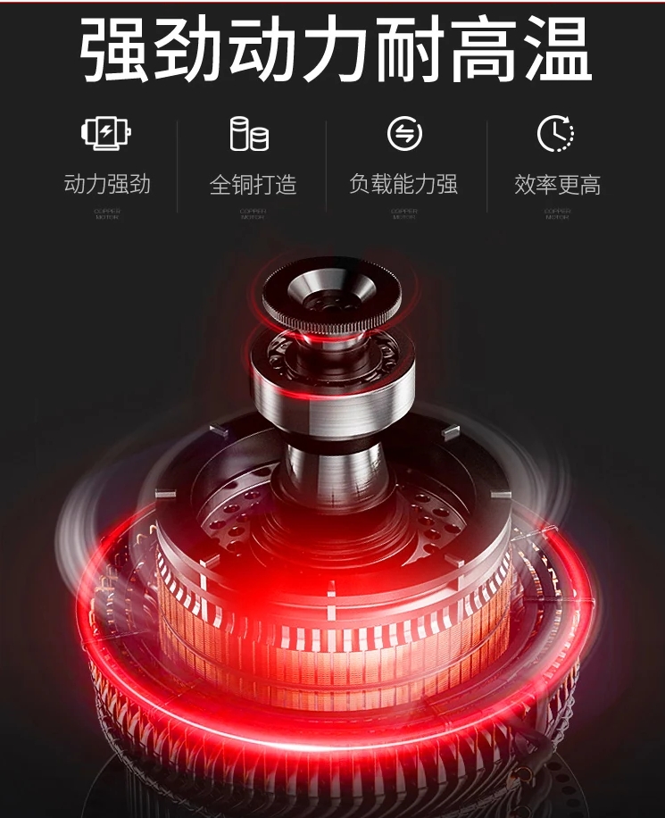 200公斤管道高壓清洗機(jī)