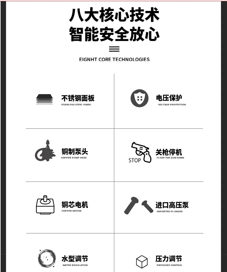 500mm管道高壓疏通清洗機